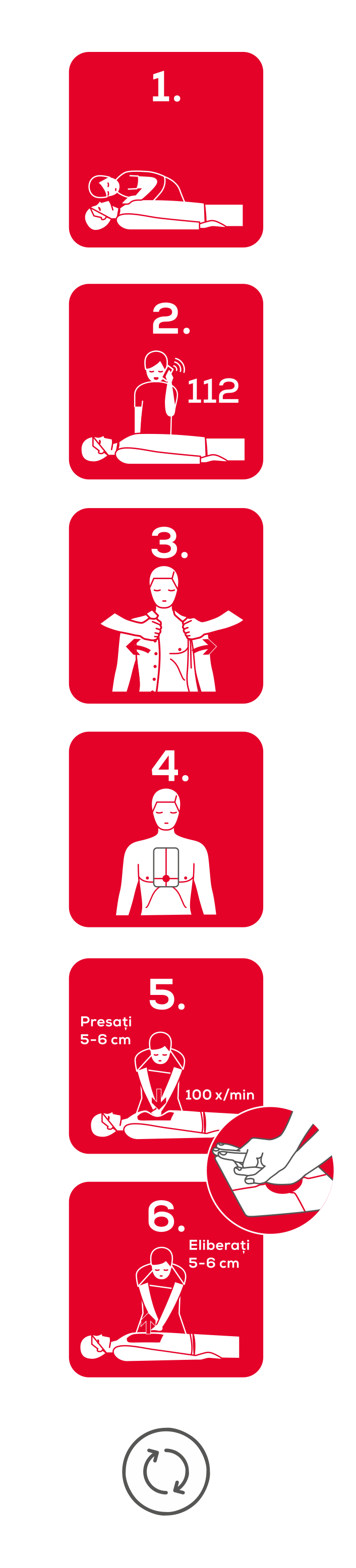 Instructiuni pentru resuscitare