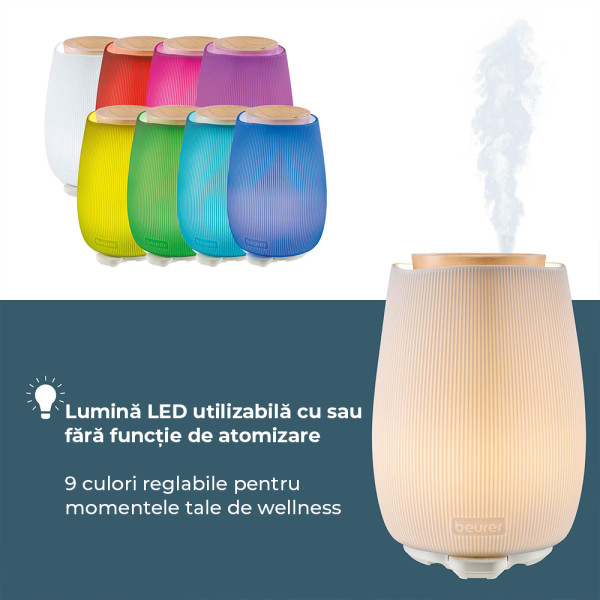 Beurer Beurer LA 45 Pulverizator de arome -  33