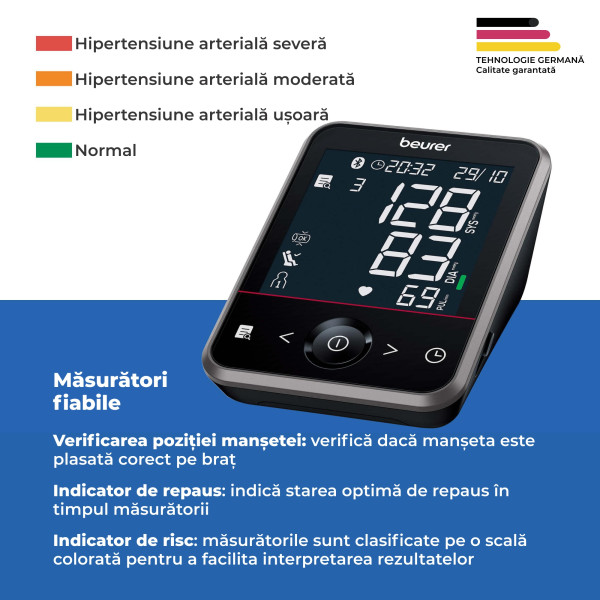 Beurer Beurer BM 64 Tensiometru de brat -  33