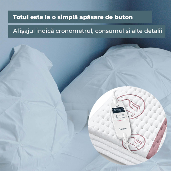 Beurer Beurer UB 91 Saltea electrică cu 2 zone -  33