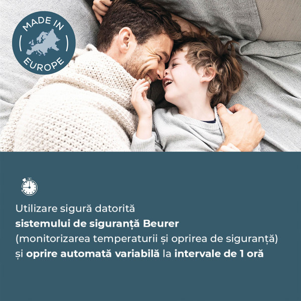 Beurer Beurer UB 91 Saltea electrică cu 2 zone -  33
