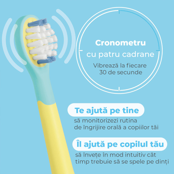 Beurer Periuta de dinti electrica sonica pentru copii, SC 11 Aqua Blue -  33