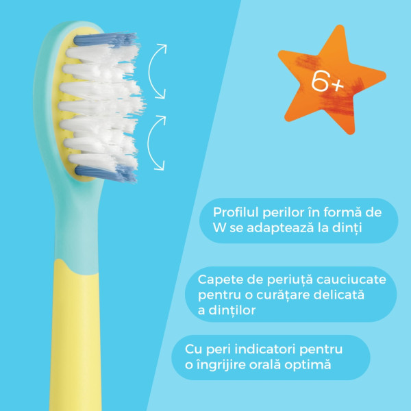 Beurer 4 x Capete periuta electrica sonica SC 11, Wavy Clean, peri extra-moi, 6 ani+ -  33